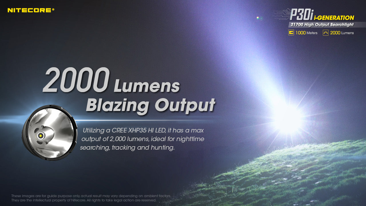 ΦΑΚΟΣ LED NITECORE PRECISE P30i, 2000 Lumens, 1000m Δέσμη