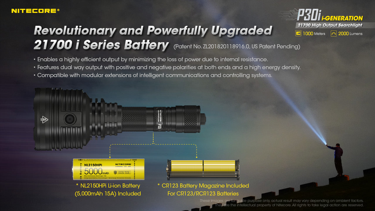 ΦΑΚΟΣ LED NITECORE PRECISE P30i, 2000 Lumens, 1000m Δέσμη